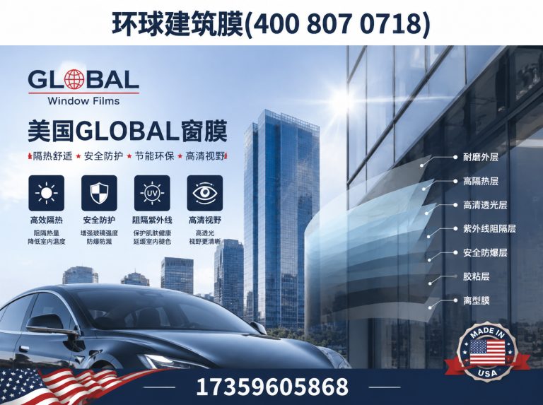 芗城区美国GLOBAL窗膜展示图